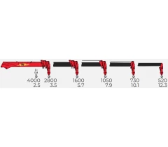 Кран-манипулятор FG 415 на базе JAC N90