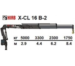 Кран-манипулятор HIAB X-CL 16 на базе КАМАЗ-65115